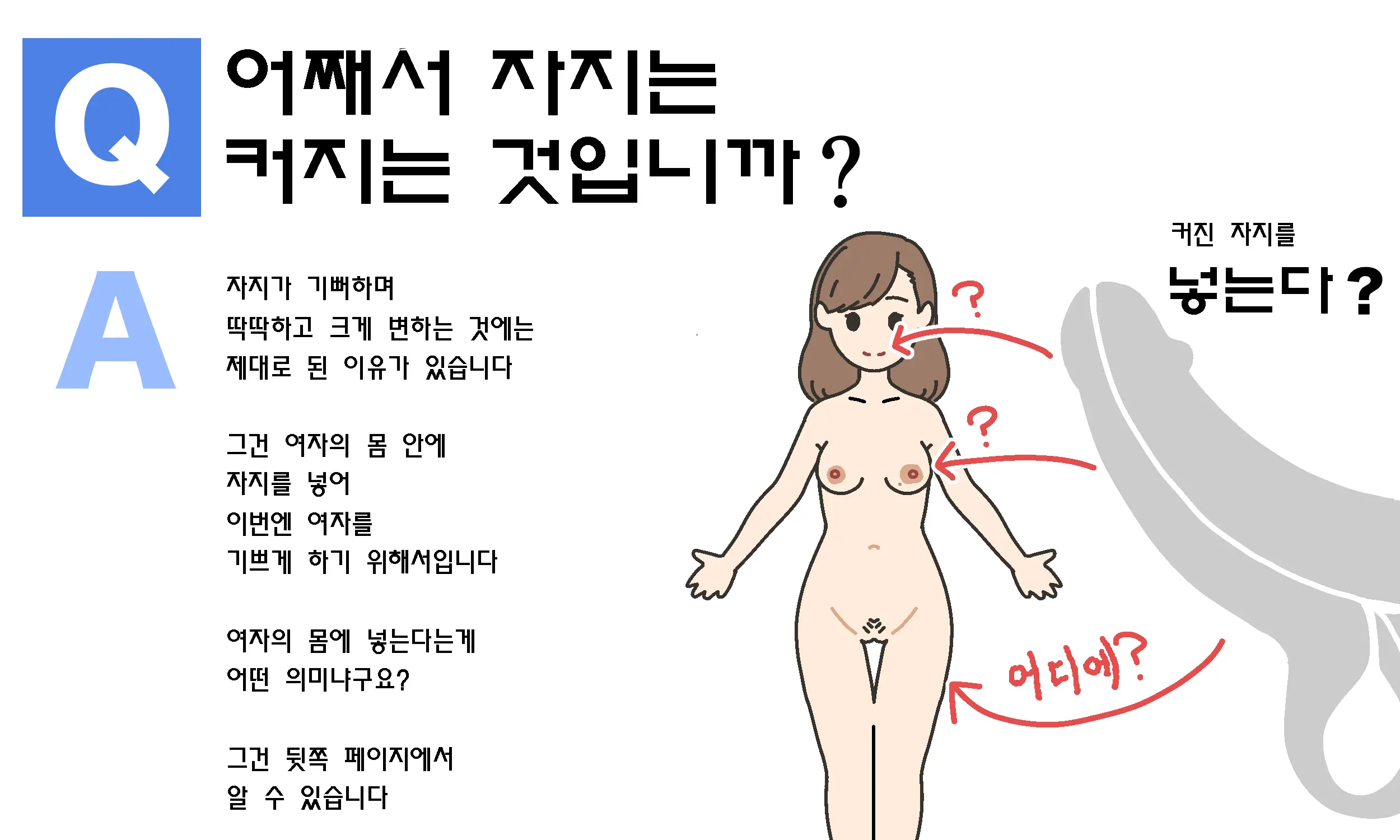 Watashitachi No Karada ~Kodomo Ga Dekirushikumi~ | 남자와 여자의 몸구조 ~아기가 생기는 구조~